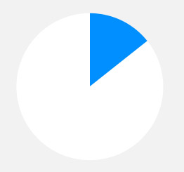 在哪充值安全的网站攻击防护